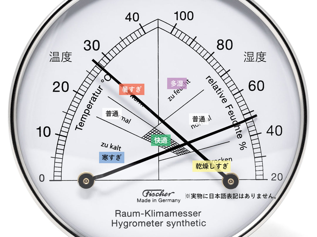 Fischer barometer 142.01 温湿度計 コンフォートメーター COMFORTMETER