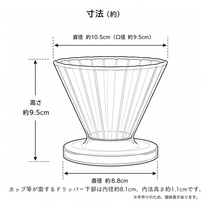 amabro TWO TONE DRIPPER コーヒードリッパー 円錐型 耐熱ガラス